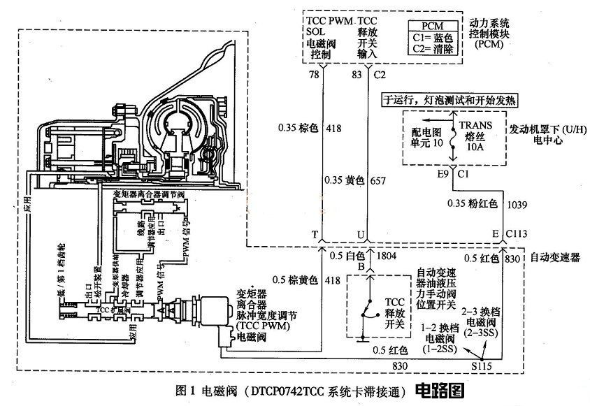 广州慧众自动变速箱维修